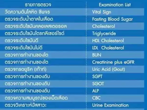 นาบอนสหคลินิกด้านเวชกรรม เทคนิคการแพทย์และการประกอบโรคศิลปะสาขารังสีเทคนิค รูปที่ 6