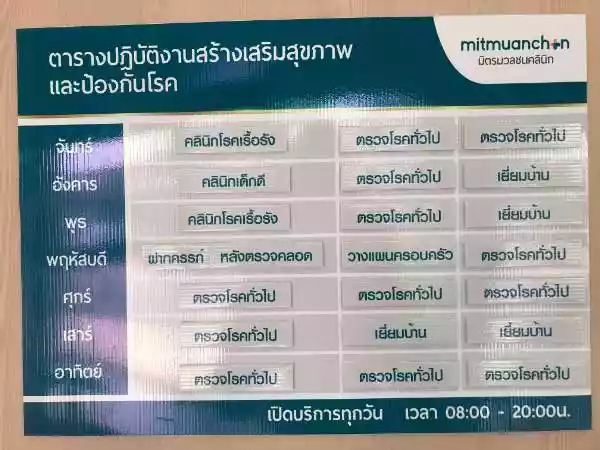 มิตรมวลชน สาขา มาเจริญ รูปที่ 3